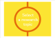 Select a research topic